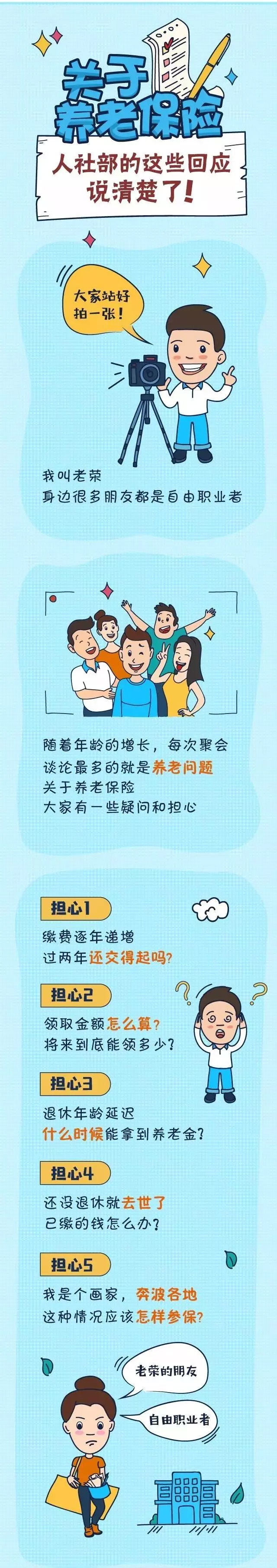 養(yǎng)老金能領(lǐng)多少？異地參保怎么辦？人社部的回應(yīng)說清楚了!