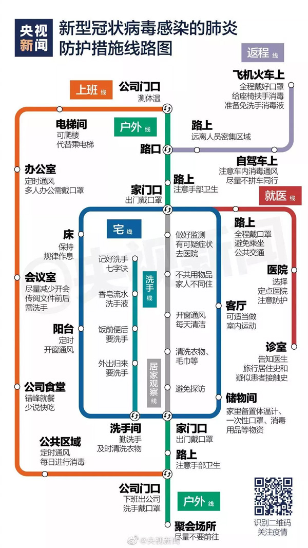 企業(yè)復(fù)工后辦公區(qū)哪里最高危？辦公區(qū)域防護(hù)手冊(cè)來(lái)了